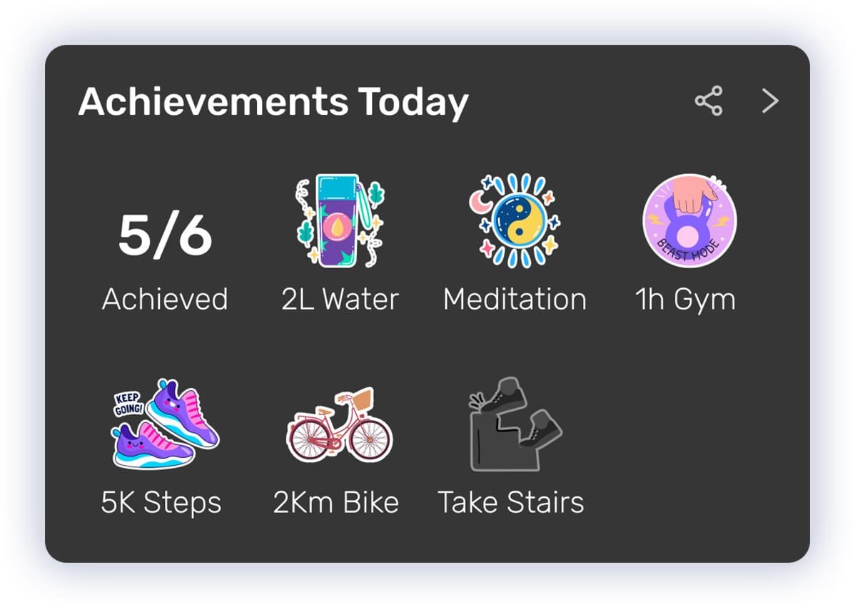 Close-up of the achievements section with animated colorful icons